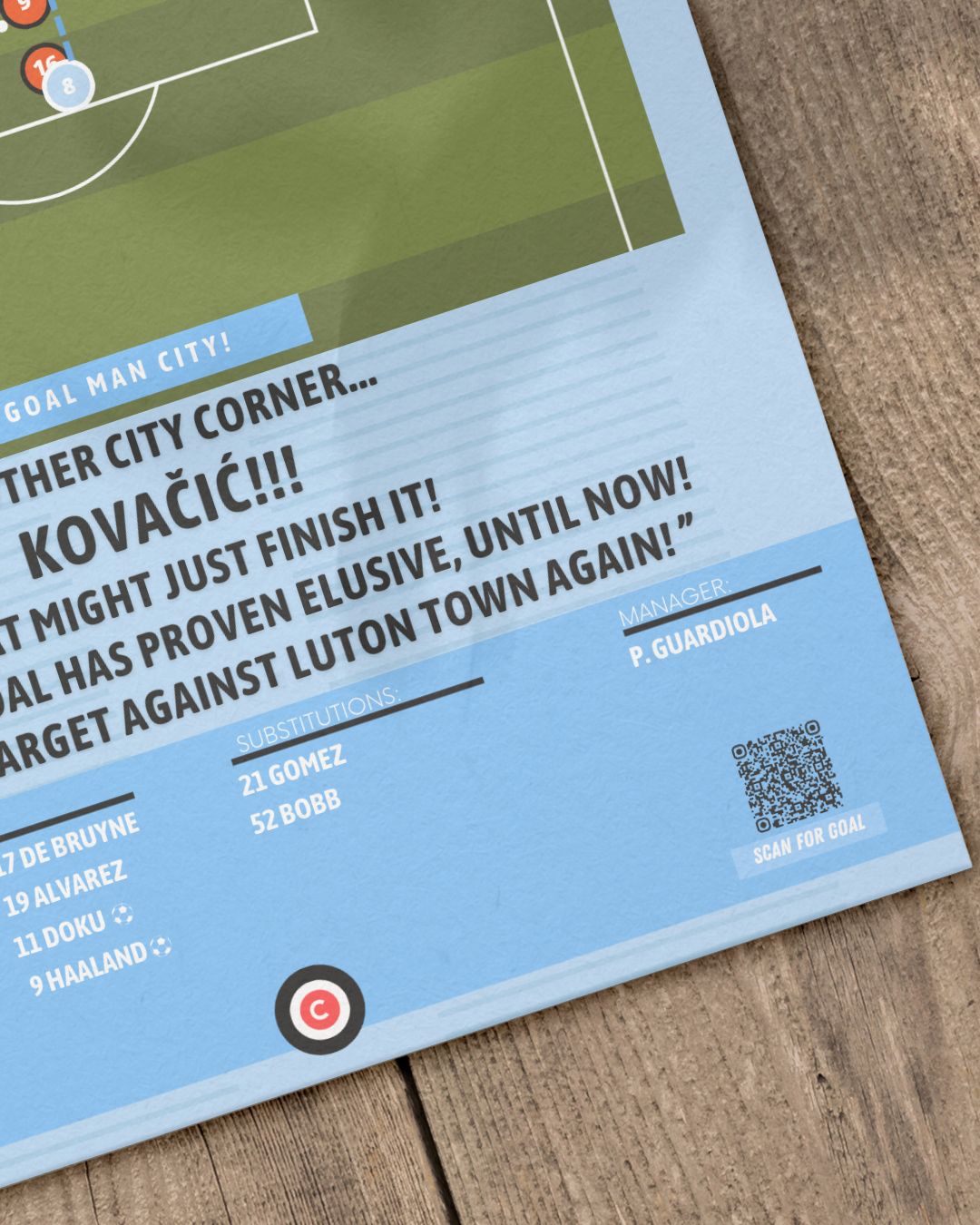 Mateo Kovačić volley goal vs Luton Town- Premier League 23/24- Manchester City - Premium from CatenaccioDesigns - Just €14.50! Shop now at CatenaccioDesigns