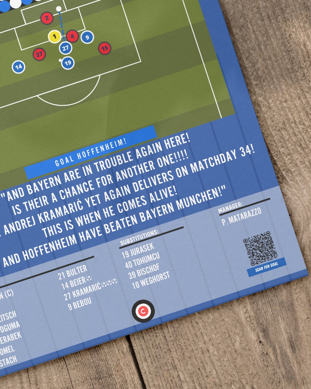 Andrej Kramarić hattrick hero vs Bayern Munchen- Bundesliga 23/24- Hoffenheim - Premium from CatenaccioDesigns - Just €14.50! Shop now at CatenaccioDesigns