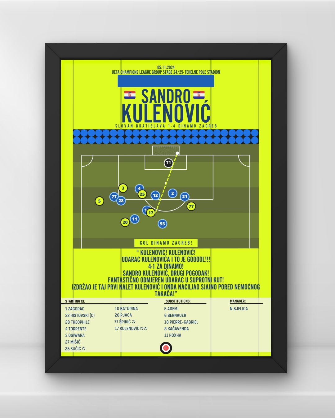 Sandro Kulenović vs Slovan Bratislava- UEFA Champions League 24/25- GNK Dinamo Zagreb - Premium from CatenaccioDesigns - Just €14.50! Shop now at CatenaccioDesigns