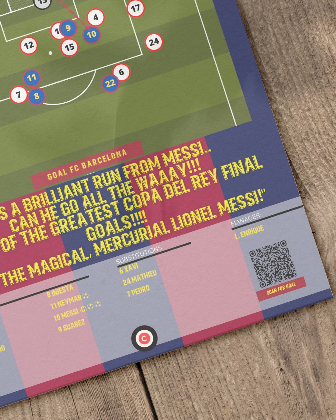 Lionel Messi vs Athletic Club- Copa Del Rey 14/15- FC Barcelona - Premium from CatenaccioDesigns - Just €14.50! Shop now at CatenaccioDesigns