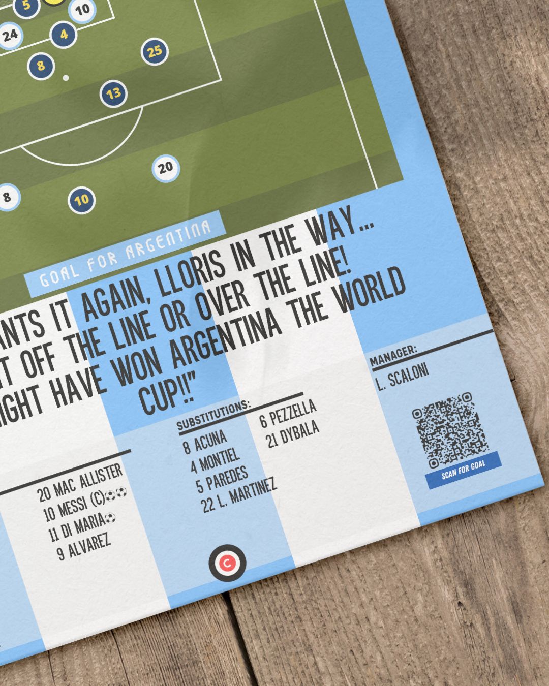 Lionel Messi Goal vs France - FIFA World Cup 2022 - Argentina - Premium from CATENACCIO - Just €14.50! Shop now at CatenaccioDesigns