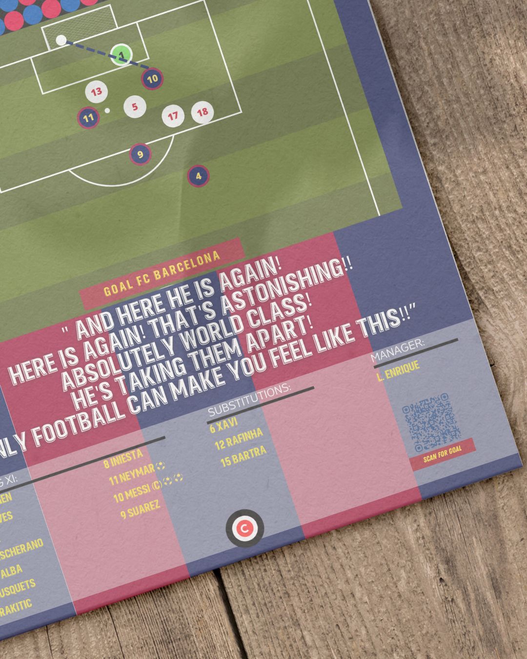 Lionel Messi goal vs Bayern Munchen- UEFA Champions League 14/15- FC Barcelona - Premium from CatenaccioDesigns - Just €14.50! Shop now at CatenaccioDesigns