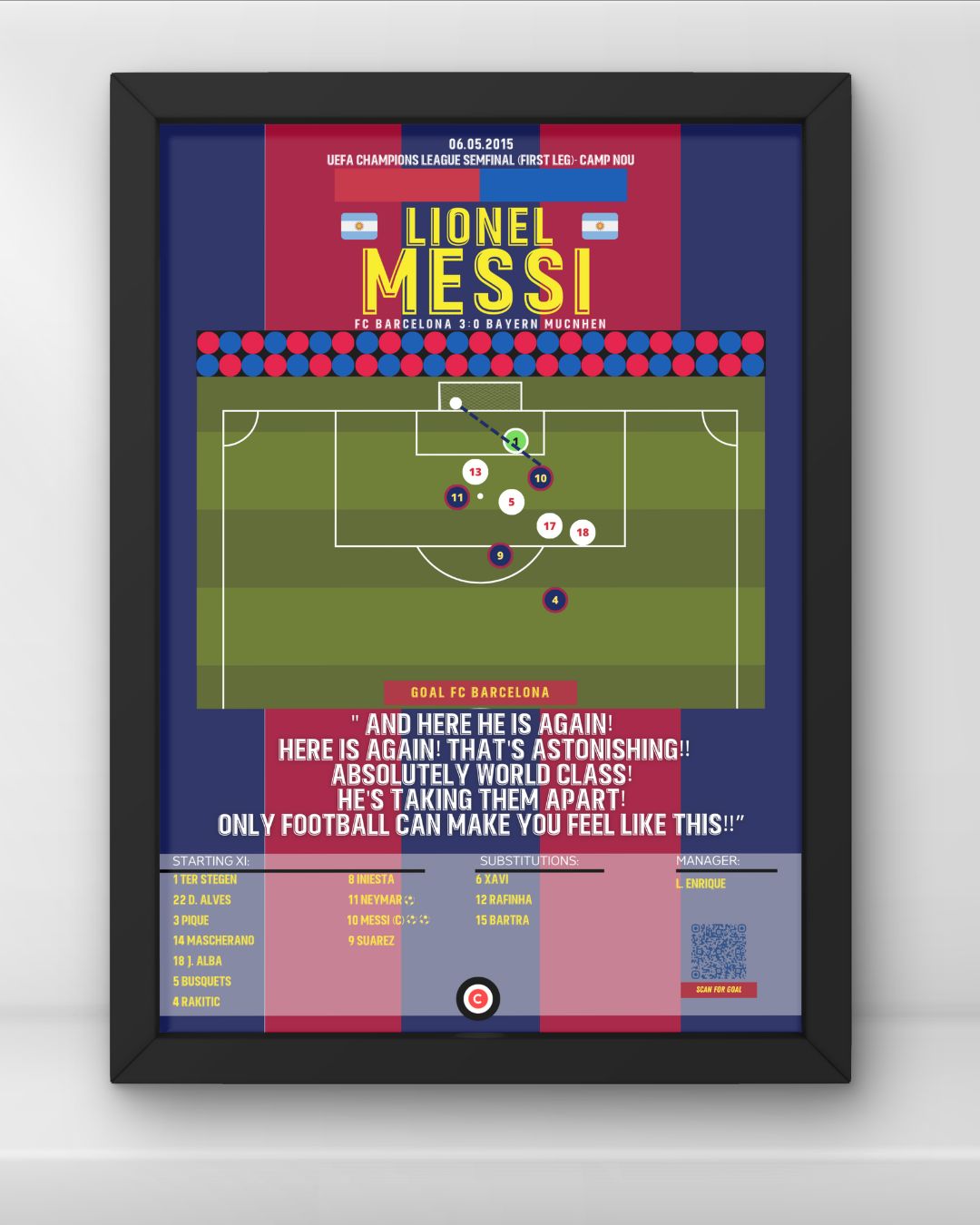 Lionel Messi goal vs Bayern Munchen- UEFA Champions League 14/15- FC Barcelona - Premium from CatenaccioDesigns - Just €14.50! Shop now at CatenaccioDesigns