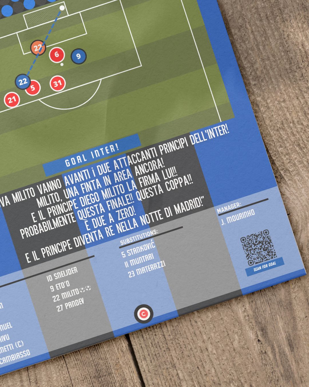 Milito vs Bayern Munchen- UEFA Champions League 2010 Final- Inter - Premium from CatenaccioDesigns - Just €14.50! Shop now at CatenaccioDesigns