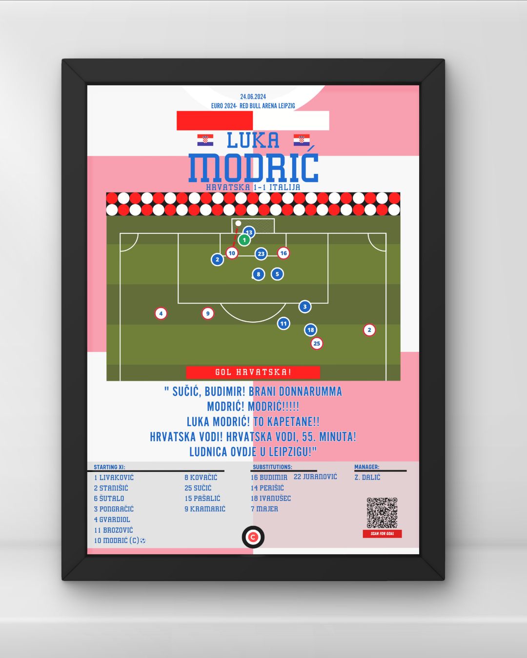 Luka Modrić vs Italy- Euro 2024 Group Stage- Croatia - Premium from CatenaccioDesigns - Just €14.50! Shop now at CatenaccioDesigns