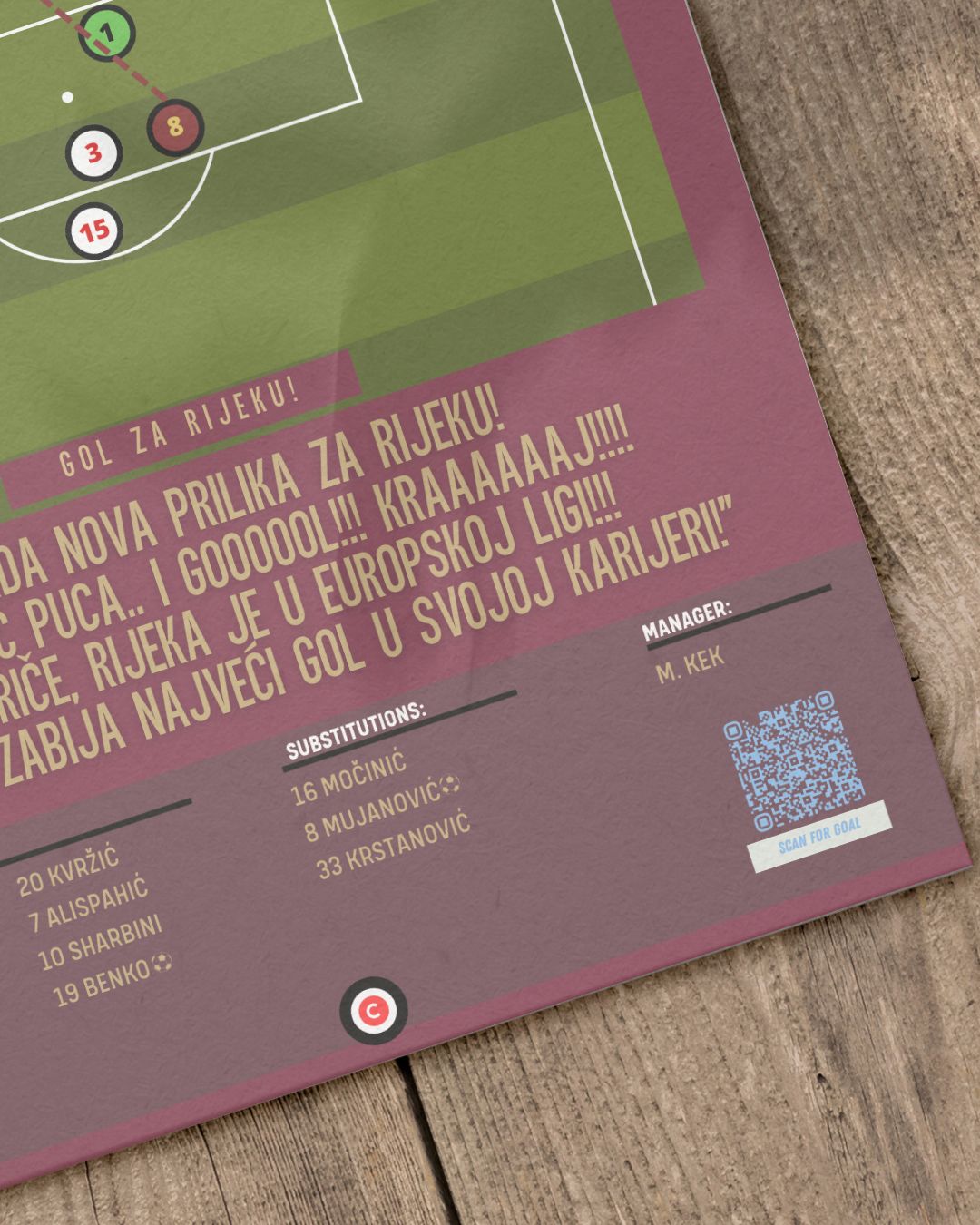 Goran Mujanović Goal vs Stuttgart - UEFA Europa League Qualifications - HNK Rijeka - Premium from CATENACCIO - Just €14.50! Shop now at CatenaccioDesigns
