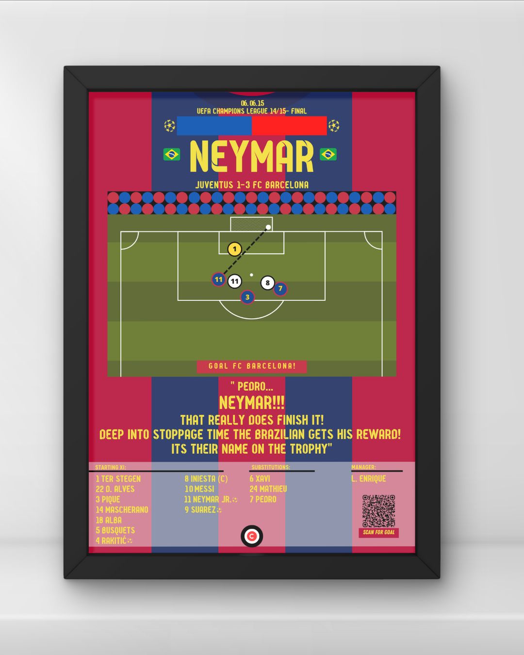 Neymar Jr. vs Juventus- UEFA Champions League 2015 final- FC Barcelona - Premium from CatenaccioDesigns - Just €14.50! Shop now at CatenaccioDesigns