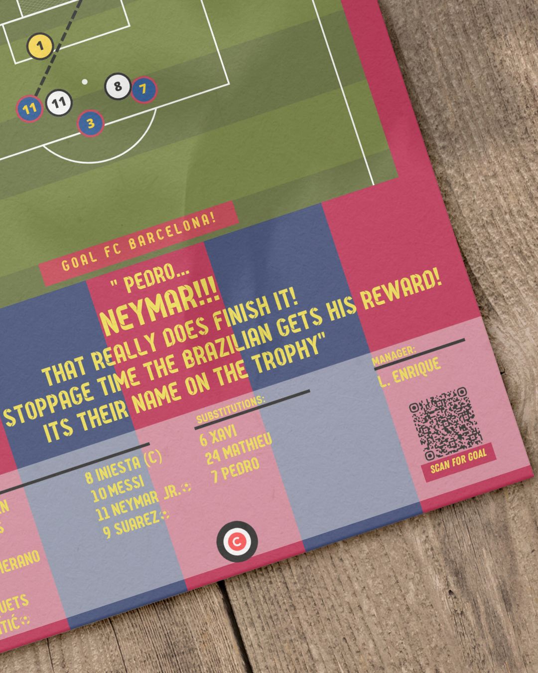 Neymar Jr. vs Juventus- UEFA Champions League 2015 final- FC Barcelona - Premium from CatenaccioDesigns - Just €14.50! Shop now at CatenaccioDesigns