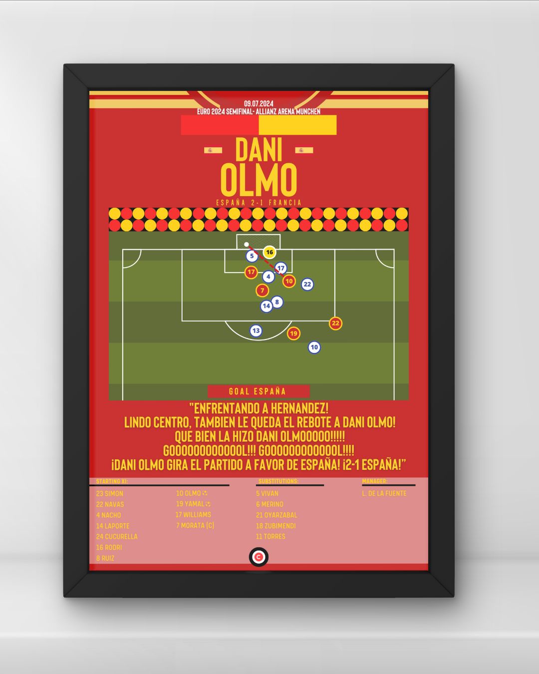 Dani Olmo goal vs France- Euro 2024 SemiFinal- Spain - Premium Sports collectibles from CatenaccioDesigns - Just €14.50! Shop now at CatenaccioDesigns