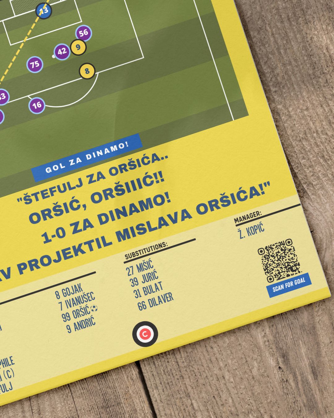 Mislav Oršić Goal vs West Ham - UEFA Europa League Group Stage - Dinamo Zagreb - Premium from CATENACCIO - Just €14.50! Shop now at CatenaccioDesigns