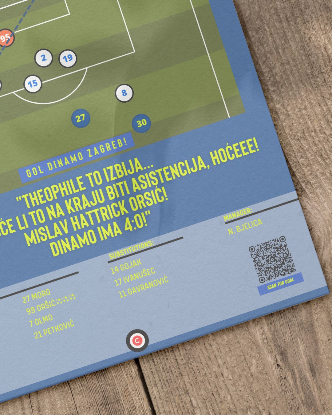 Mislav Oršić Goal vs Atalanta - UEFA Champions League 2019/2020 Group stage - Dinamo Zagreb - Premium from CATENACCIO - Just €14.50! Shop now at CatenaccioDesigns