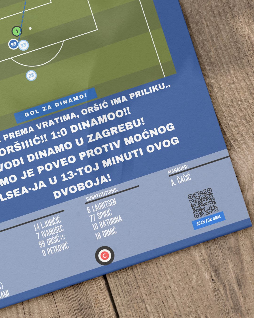 Mislav Oršić Goal vs Chelsea - UEFA Champions League 2022/2023 Group stage - Dinamo Zagreb - Premium from CATENACCIO - Just €14.50! Shop now at CatenaccioDesigns