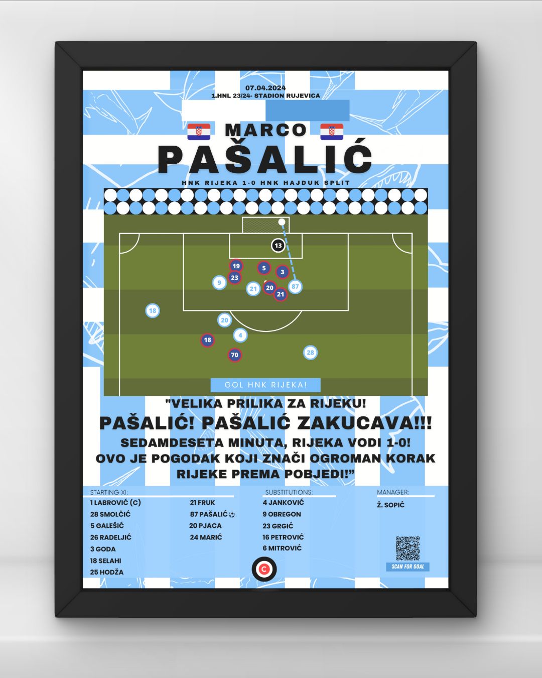 Marco Pašalić vs Hajduk Split- 1.HNL 23/24- HNK Rijeka - Premium  from CatenaccioDesigns - Just €14.50! Shop now at CatenaccioDesigns