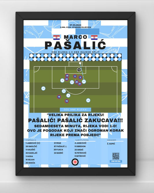 Marco Pašalić vs Hajduk Split- 1.HNL 23/24- HNK Rijeka - Premium  from CatenaccioDesigns - Just €14.50! Shop now at CatenaccioDesigns