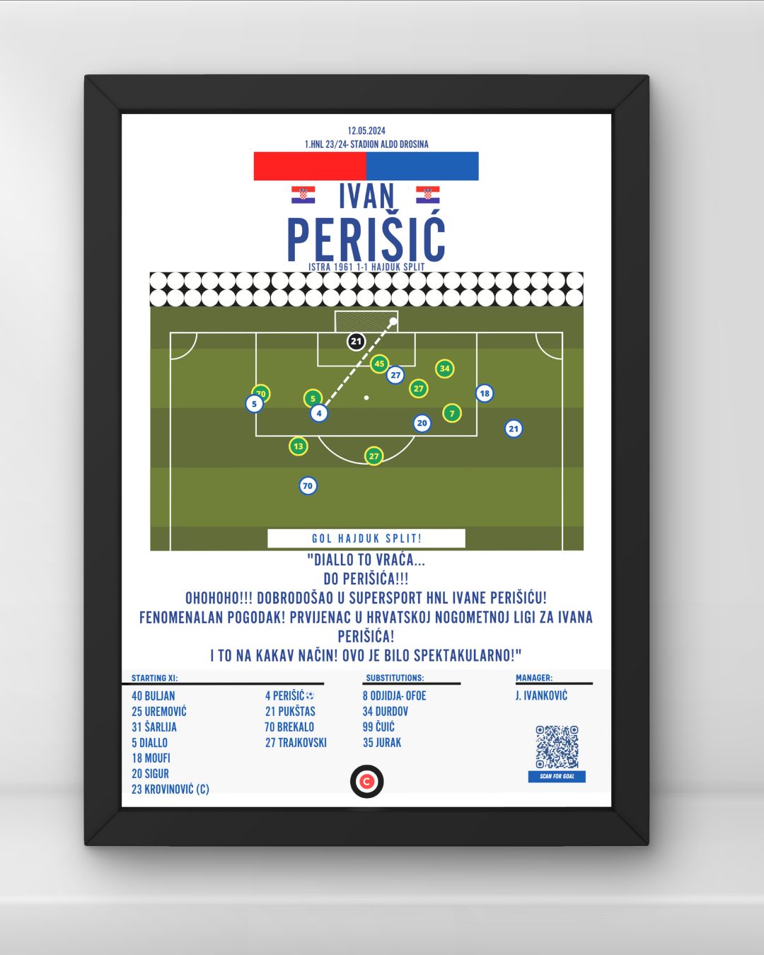 Ivan Perišić prvi gol za Hajduk Split- 1.HNL 23/24 (vs Istra) - Premium from CatenaccioDesigns - Just €14.50! Shop now at CatenaccioDesigns