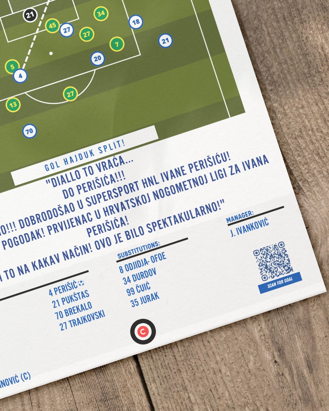 Ivan Perišić prvi gol za Hajduk Split- 1.HNL 23/24 (vs Istra) - Premium from CatenaccioDesigns - Just €14.50! Shop now at CatenaccioDesigns