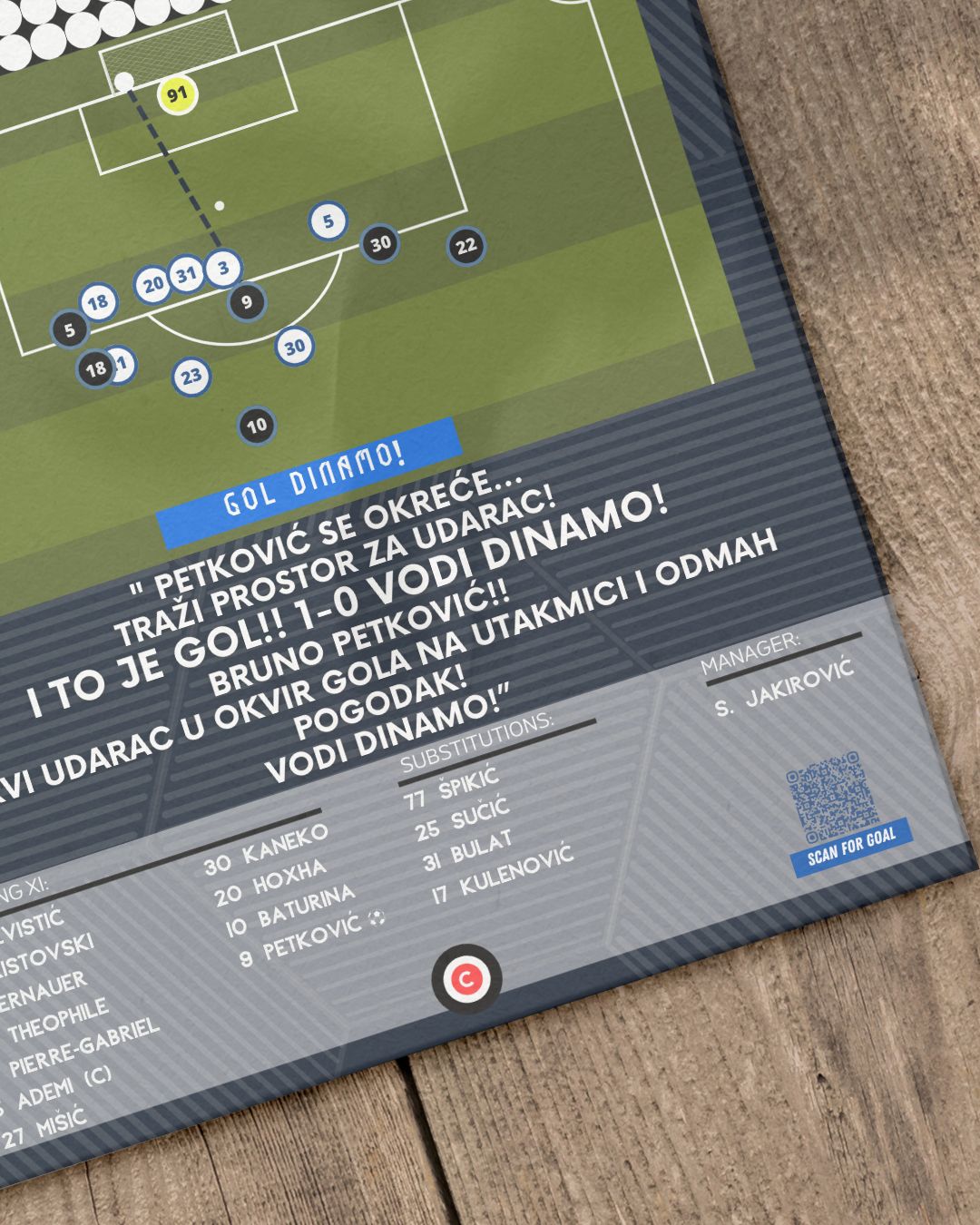Bruno Petković gol vs Hajduk Split- 1. HNL 23/24- Dinamo Zagreb - Premium from CatenaccioDesigns - Just €14.50! Shop now at CatenaccioDesigns