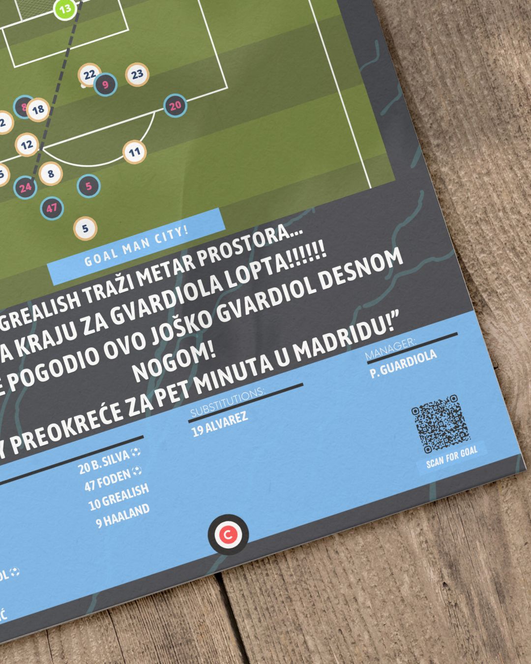 Joško Gvardiol amazing goal vs Real Madrid- UEFA Champions League 23/24- Manchester City - Premium from CatenaccioDesigns - Just €14.50! Shop now at CatenaccioDesigns