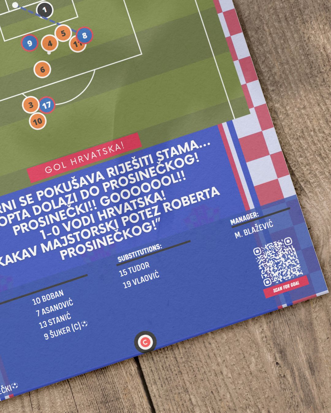 Prosinečki goal vs Netherlands- FIFA World Cup 1998- Croatia - Premium from CatenaccioDesigns - Just €14.50! Shop now at CatenaccioDesigns