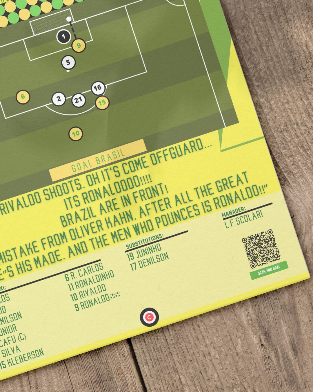 Ronaldo Nazario Goal vs Germany - FIFA World Cup 2002 - Brasil - Premium from CATENACCIO - Just €14.50! Shop now at CatenaccioDesigns