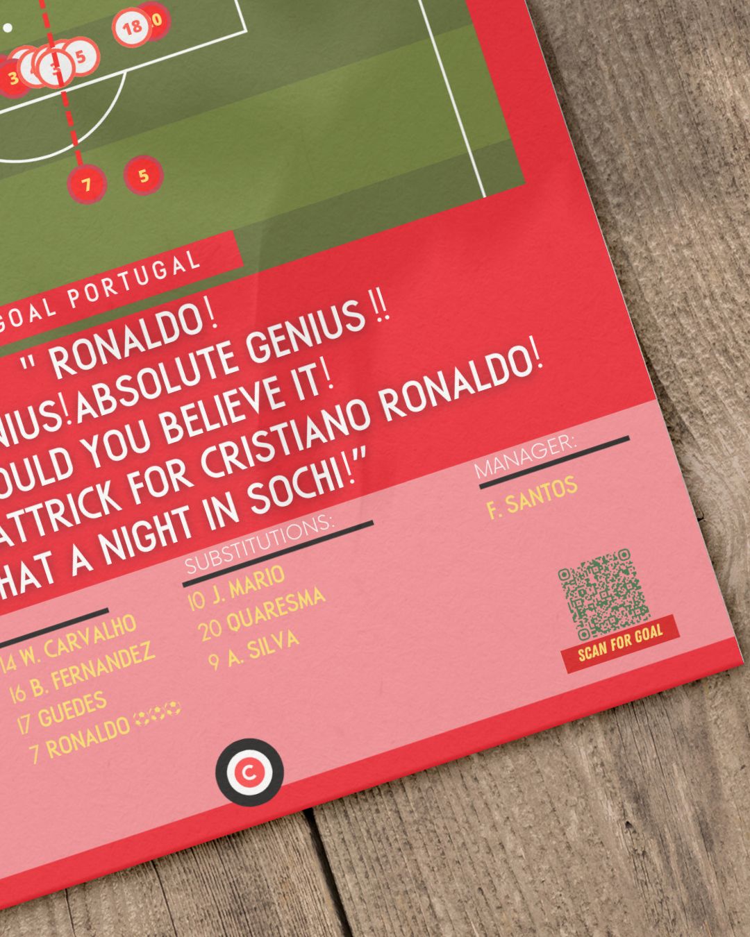 Cristiano Ronaldo Free Kick goal vs Spain- FIFA World Cup 2018- Portugal - Premium from CatenaccioDesigns - Just €14.50! Shop now at CatenaccioDesigns