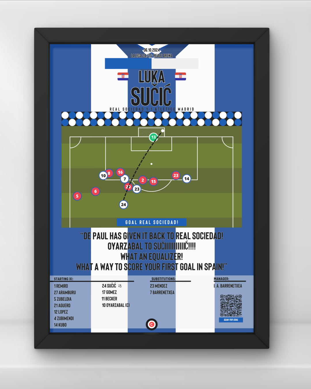 Luka Sučić vs Atletico Madrid- LaLiga 24/25- Real Sociedad - Premium Sports collectibles from CatenaccioDesigns - Just €14.50! Shop now at CatenaccioDesigns