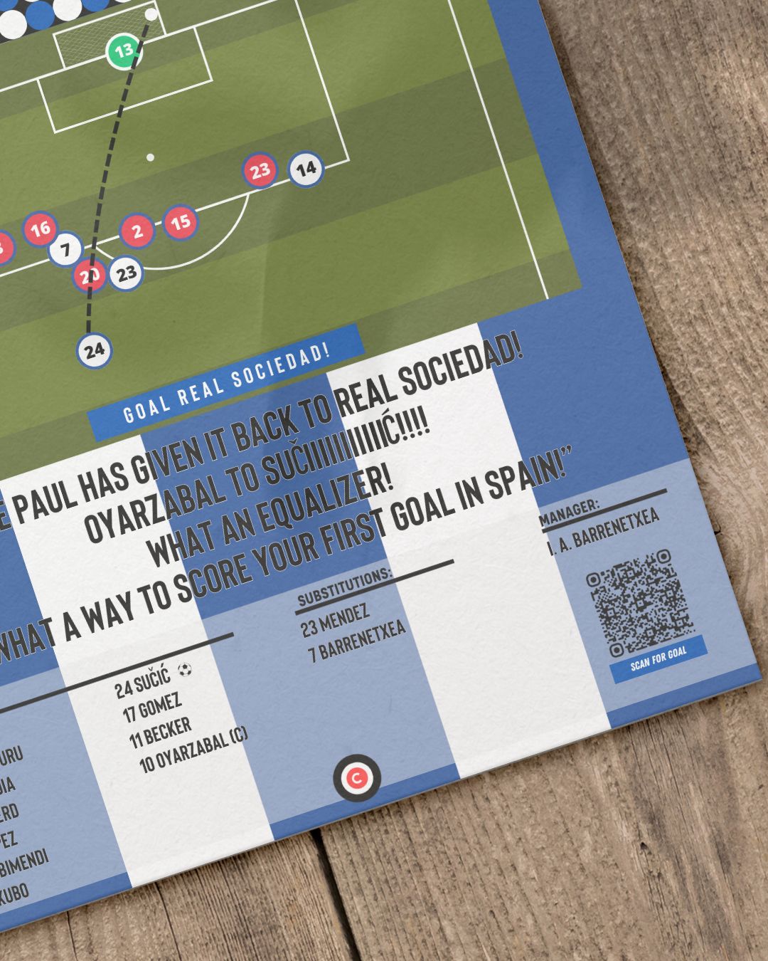 Luka Sučić vs Atletico Madrid- LaLiga 24/25- Real Sociedad - Premium Sports collectibles from CatenaccioDesigns - Just €14.50! Shop now at CatenaccioDesigns