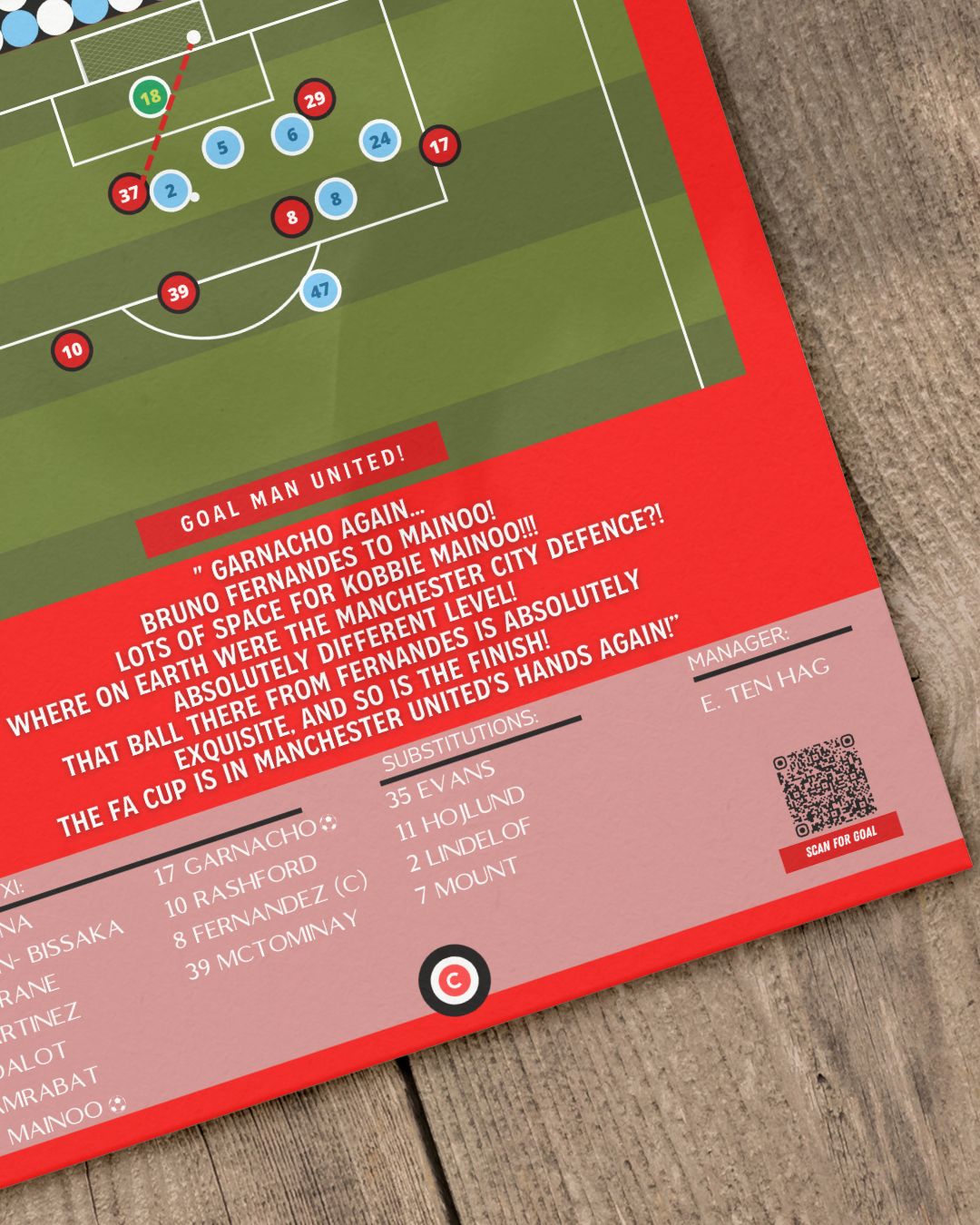 Kobbie Mainoo vs Man City- FA Cup 23/24 Final- Manchester United - Premium from CatenaccioDesigns - Just €14.50! Shop now at CatenaccioDesigns