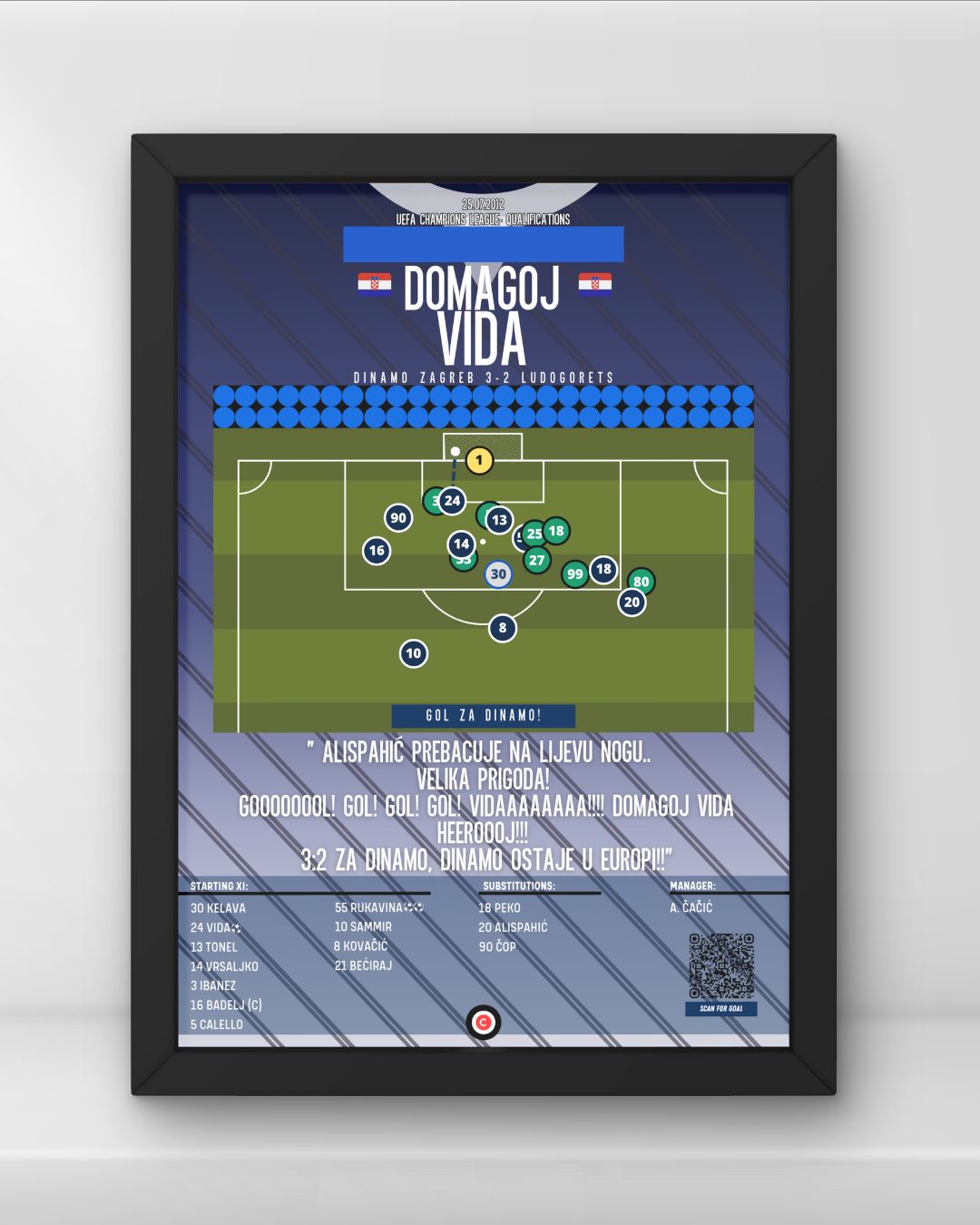 Domagoj Vida vs Ludogorets- UEFA Champions League Qualifications- GNK Dinamo - Premium from CatenaccioDesigns - Just €14.50! Shop now at CatenaccioDesigns