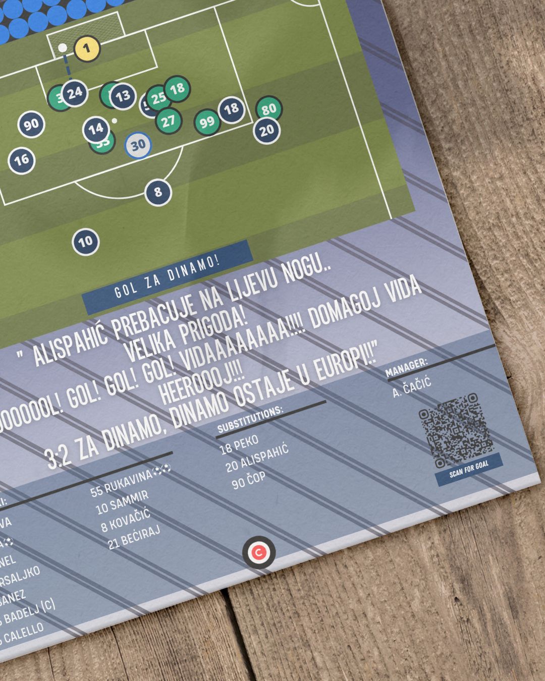 Domagoj Vida vs Ludogorets- UEFA Champions League Qualifications- GNK Dinamo - Premium from CatenaccioDesigns - Just €14.50! Shop now at CatenaccioDesigns