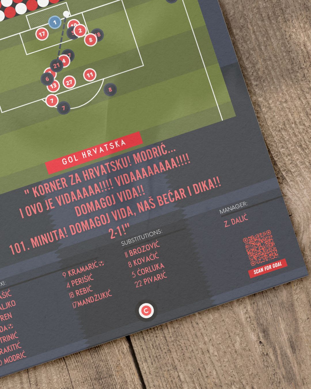 Vida vs Russia- FIFA World Cup 2018 Quarterfinal- Croatia - Premium from CatenaccioDesigns - Just €14.50! Shop now at CatenaccioDesigns