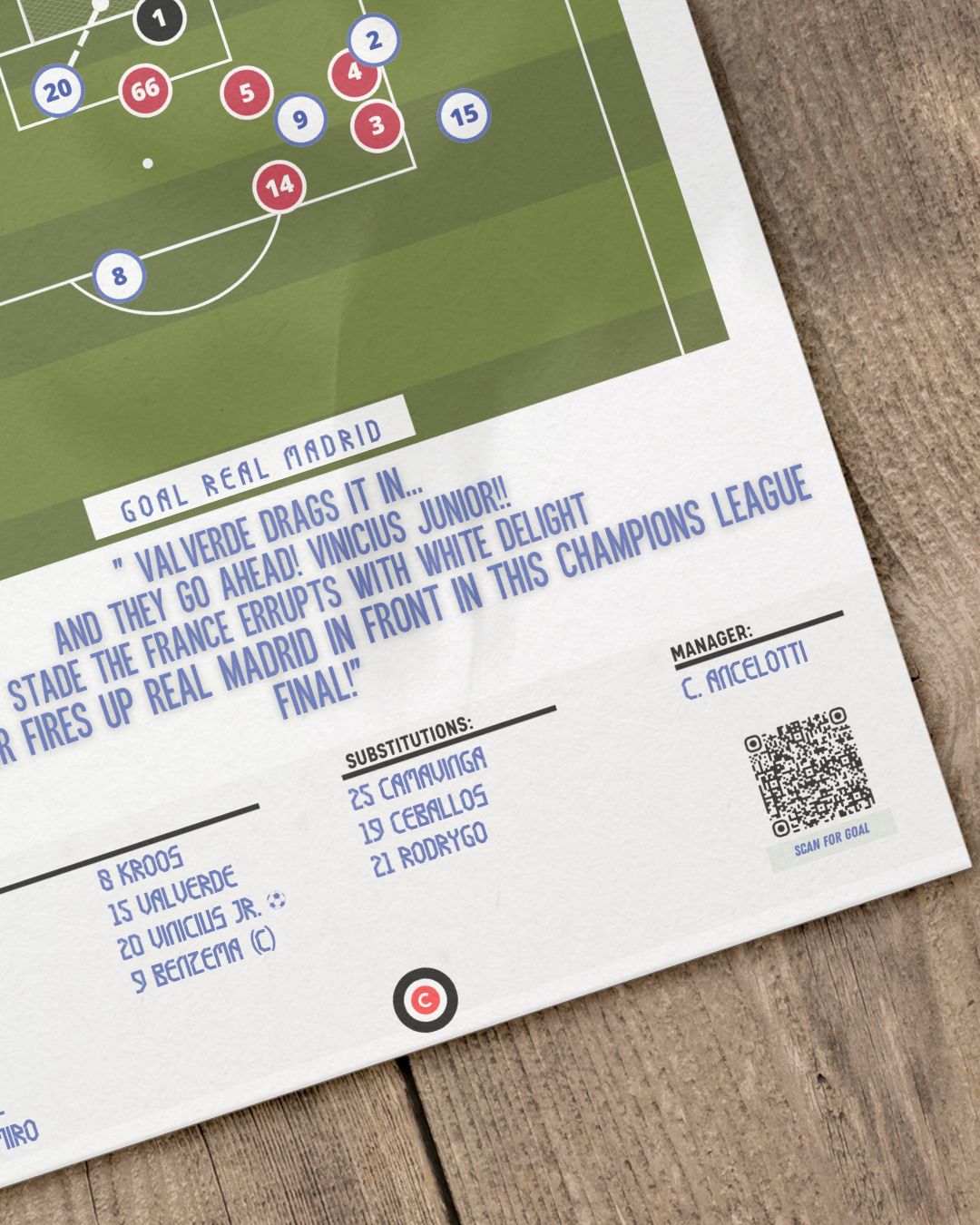 Vinicius Jr. vs Liverpool- UEFA Champions League 2022 Final- Real Madrid - Premium from CatenaccioDesigns - Just €14.50! Shop now at CatenaccioDesigns