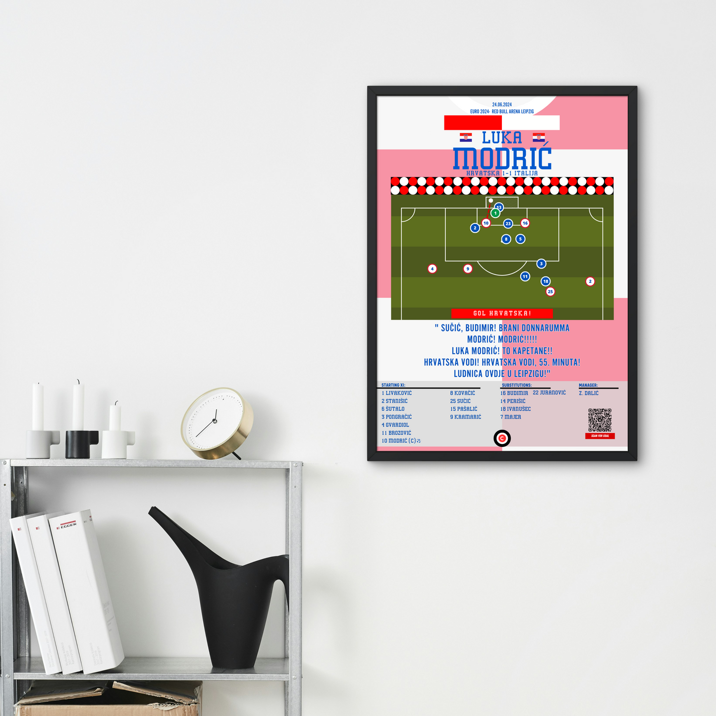 Luka Modrić vs Italy- Euro 2024 Group Stage- Croatia - Premium from CatenaccioDesigns - Just €14.50! Shop now at CatenaccioDesigns