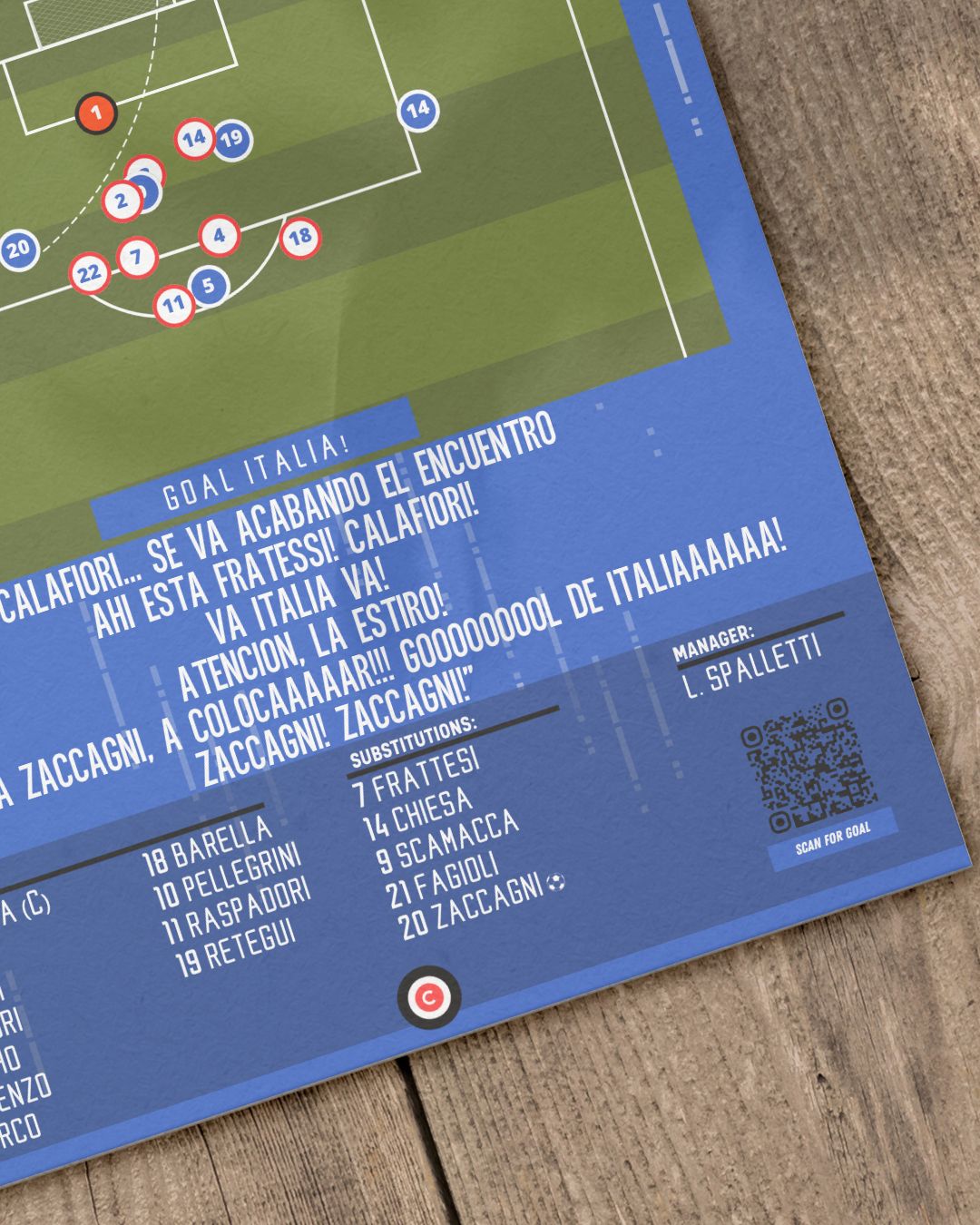 Zaccagni goal vs Croatia- Euro 2024- Italy - Premium from CatenaccioDesigns - Just €14.50! Shop now at CatenaccioDesigns