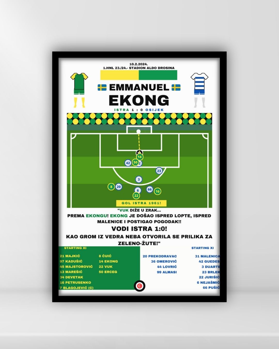 EKONG vs NK OSIJEK- 1.HNL 23/24- NK ISTRA 1961 - Premium  from CatenaccioDesigns - Just €14.50! Shop now at CatenaccioDesigns