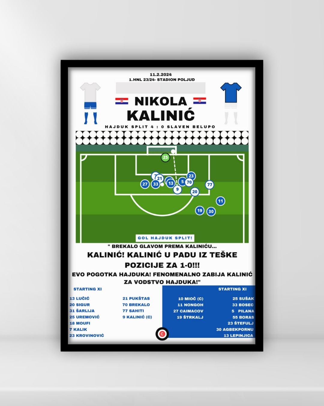 Nikola Kalinić vs Slaven Belupo- 1.HNL 23/24- HNK Hajduk Split - Premium  from CatenaccioDesigns - Just €14.50! Shop now at CatenaccioDesigns