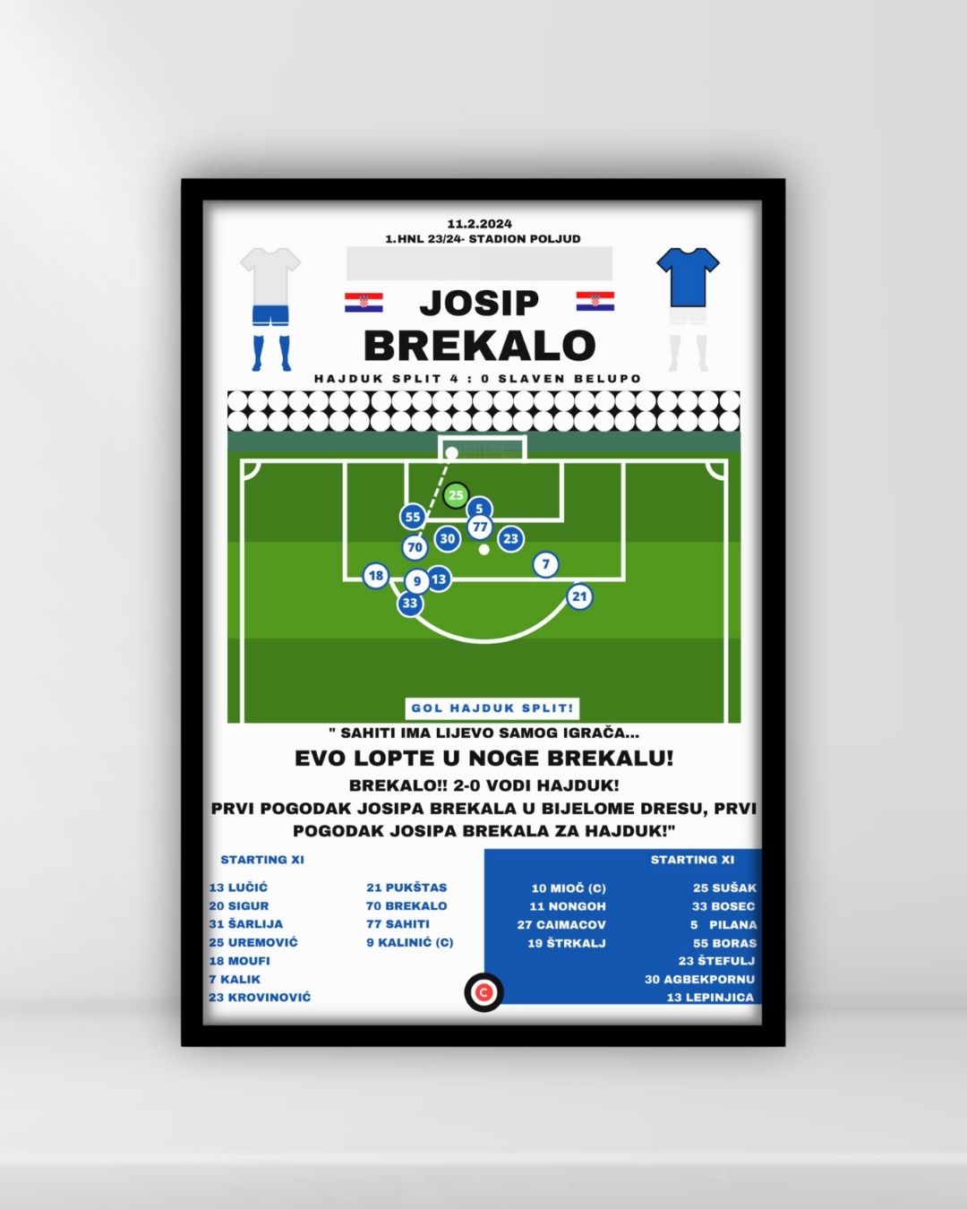 Josip Brekalo- prvi gol za Hajduk- 1.HNL 23/24- HNK Hajduk Split - Premium  from CatenaccioDesigns - Just €14.50! Shop now at CatenaccioDesigns