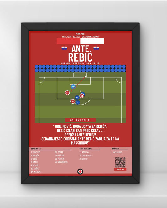 Ante Rebić vs Dinamo- 1.HNL 10/11- RNK SPLIT - Premium Sports collectibles from CatenaccioDesigns - Just €14.50! Shop now at CatenaccioDesigns