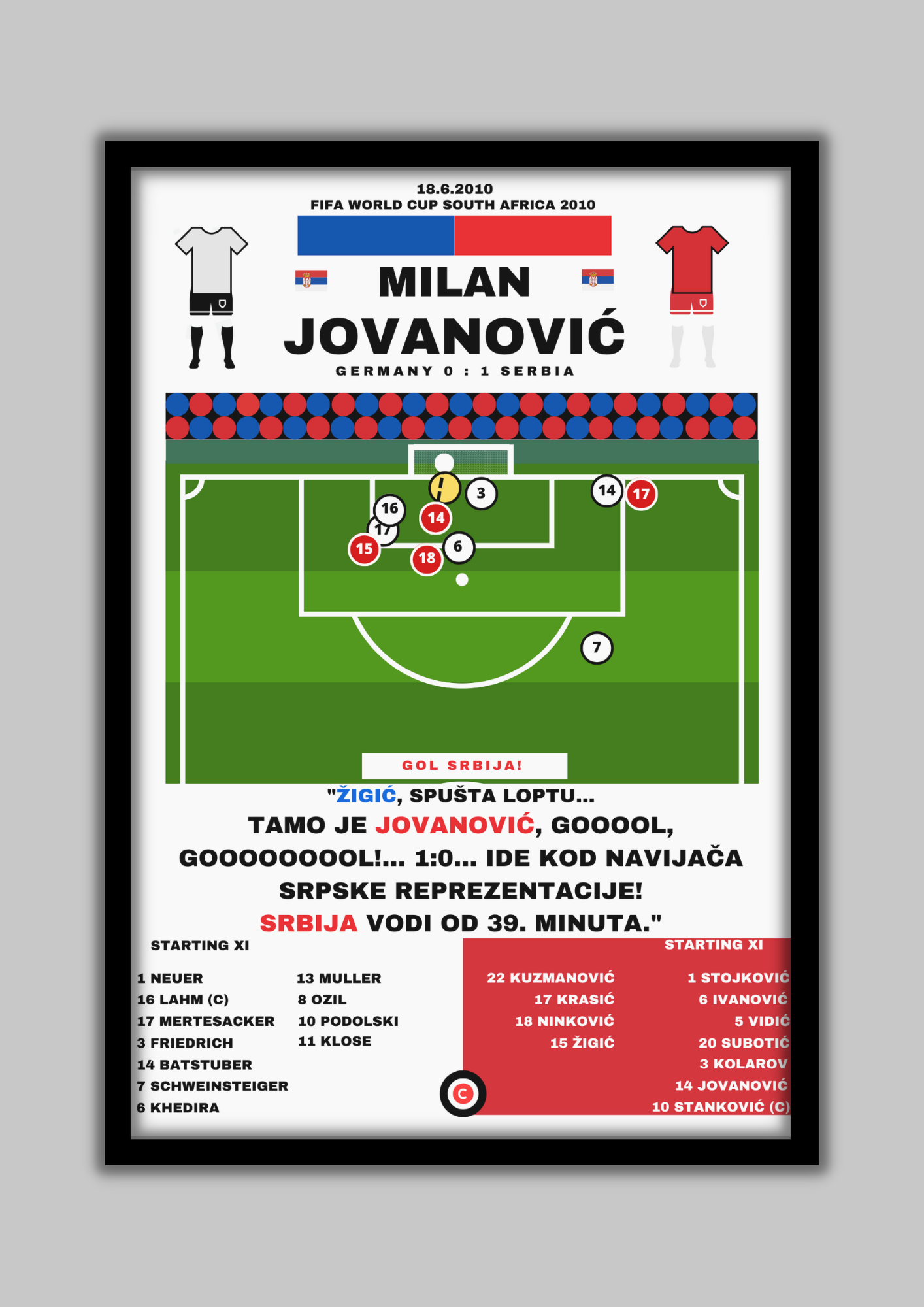 Milan Jovanović Goal vs Germany - FIFA World Cup 2010 - Serbia - Premium  from CATENACCIO - Just €14.50! Shop now at CatenaccioDesigns