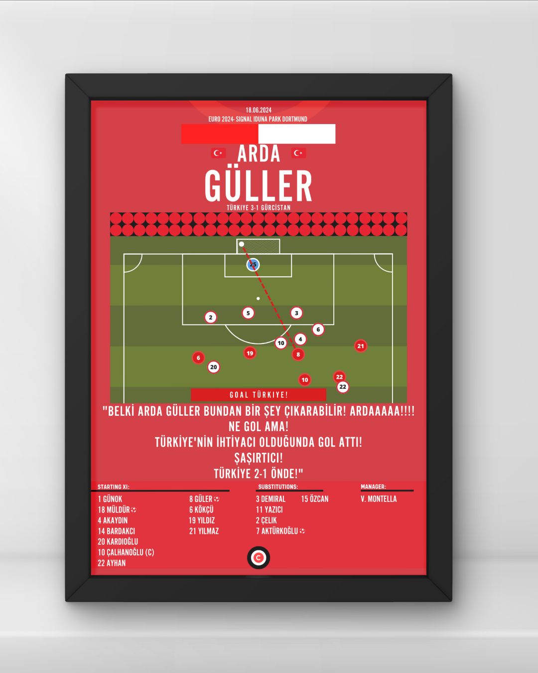 Arda Güller amazing goal against Georgia- Euro 2024- Turkey - Premium  from CatenaccioDesigns - Just €14.50! Shop now at CatenaccioDesigns