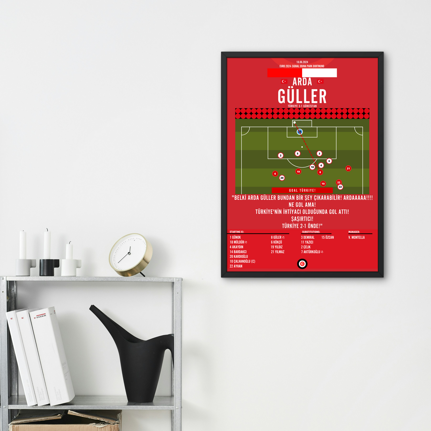 Arda Güller amazing goal against Georgia- Euro 2024- Turkey - Premium  from CatenaccioDesigns - Just €14.50! Shop now at CatenaccioDesigns