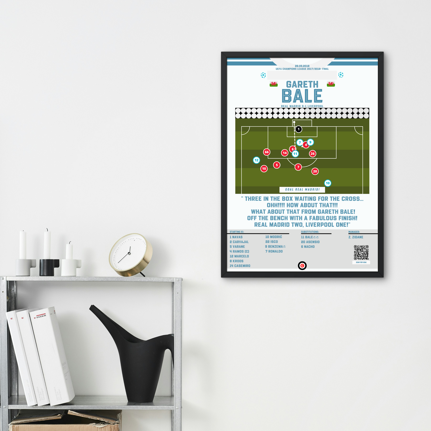 Gareth Bale vs Liverpool- UEFA Champions League 2018 Final- Real Madrid - Premium  from CatenaccioDesigns - Just €14.50! Shop now at CatenaccioDesigns