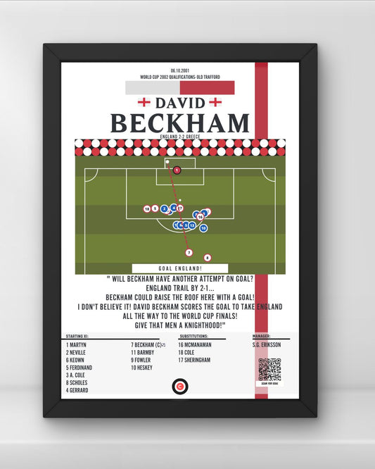 David Beckham iconic freekick goal against Greece- FIFA World Cp Qualifiers- England - Premium  from CatenaccioDesigns - Just €14.50! Shop now at CatenaccioDesigns