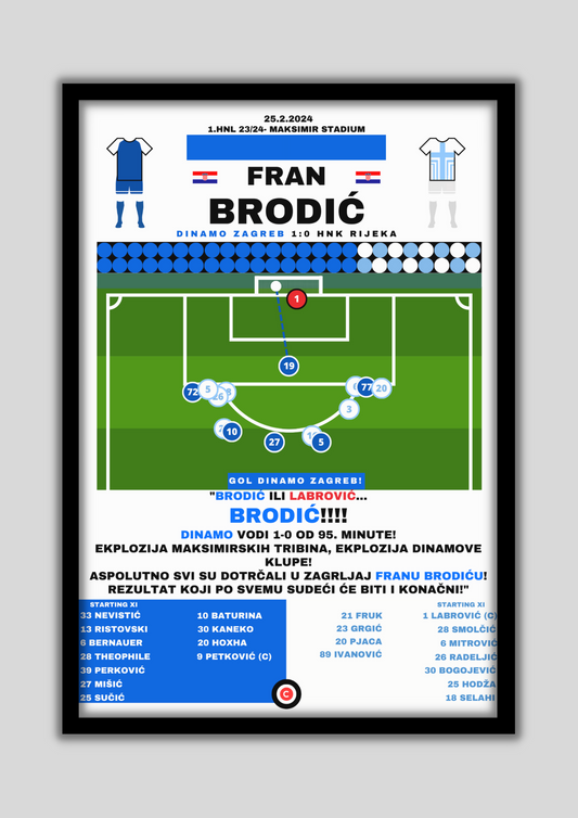 Fran Brodić vs HNK Rijeka- 1. HNL 23/24- GNK DINAMO ZAGREB - Premium  from CatenaccioDesigns - Just €14.50! Shop now at CatenaccioDesigns