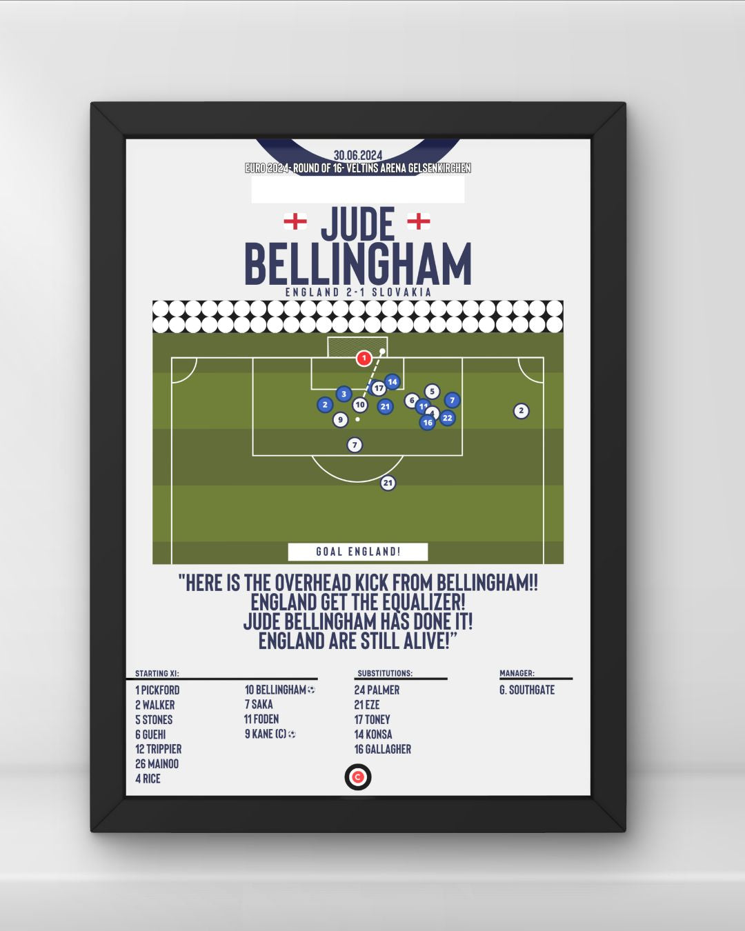 Jude Bellingham bicycle kick goal vs Slovakia- Euro 2024 Round of 16- England - Premium  from CatenaccioDesigns - Just €14.50! Shop now at CatenaccioDesigns