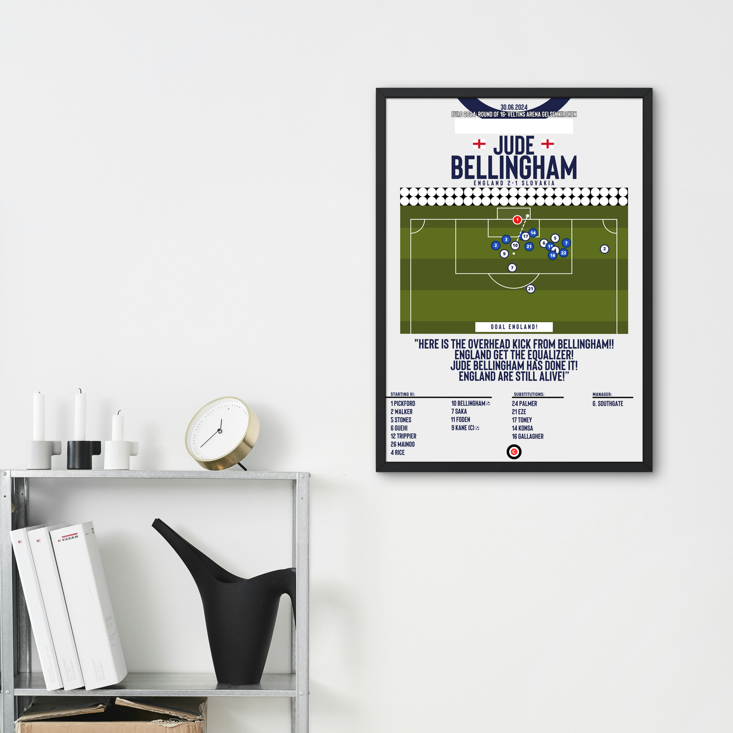 Jude Bellingham bicycle kick goal vs Slovakia- Euro 2024 Round of 16- England - Premium  from CatenaccioDesigns - Just €14.50! Shop now at CatenaccioDesigns