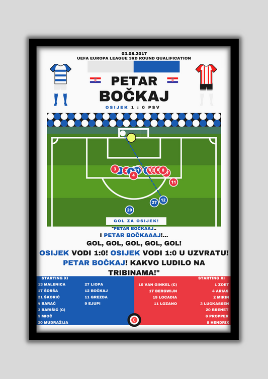 Petar Bočkaj vs PSV- UEFA Europa League Qualifications- NK Osijek - Premium  from CatenaccioDesigns - Just €14.50! Shop now at CatenaccioDesigns
