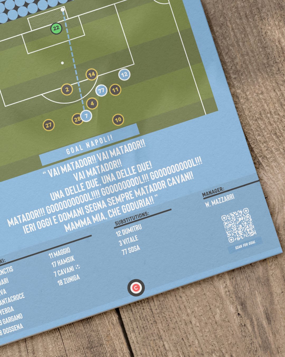 Edinson Cavani goal vs Lecce - Seria A 10/11 - Napoli - Premium Sports collectibles from CatenaccioDesigns - Just €14.50! Shop now at CatenaccioDesigns