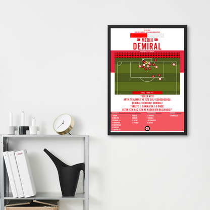 Demiral goal vs Austria- Euro 2024 Round of 16- Turkey - Premium  from CatenaccioDesigns - Just €14.50! Shop now at CatenaccioDesigns