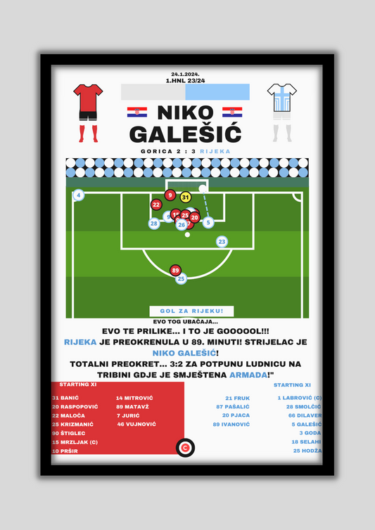 Niko Galešić vs Gorica- 1. HNL 23/24- Rijeka - Premium  from CatenaccioDesigns - Just €14.50! Shop now at CatenaccioDesigns